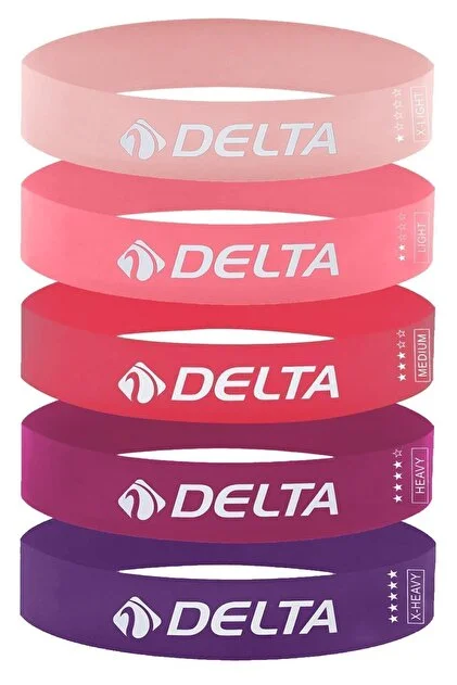 en iyi direnç bantları için hazırlanan bu rehber kullanıcıları en iyi direnç bandı seçimi için rehberlik yapıyor.